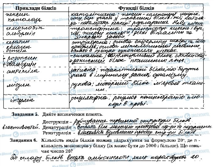 ГДЗ Біологія 9 клас сторінка стр14