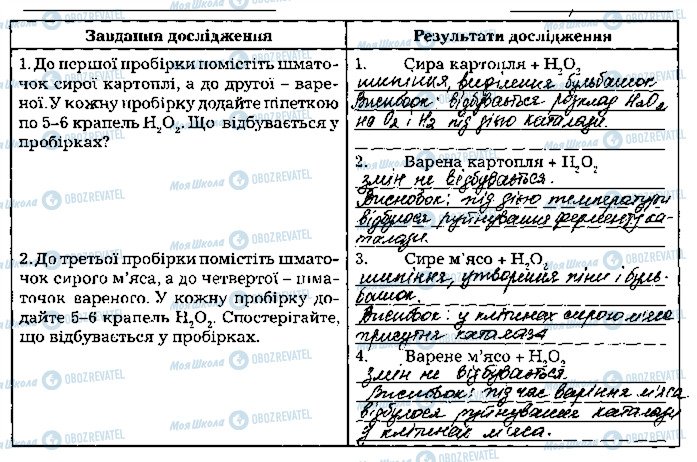 ГДЗ Биология 9 класс страница стр16