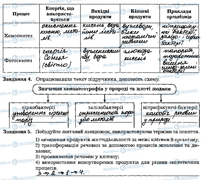 ГДЗ Биология 9 класс страница стр42