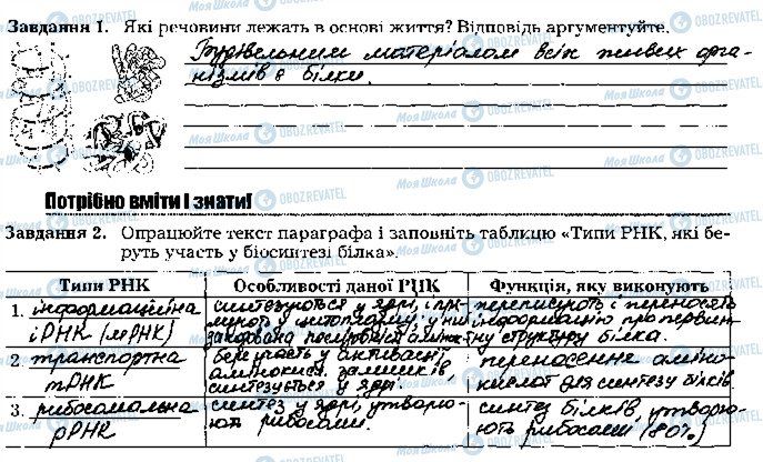 ГДЗ Біологія 9 клас сторінка стр45