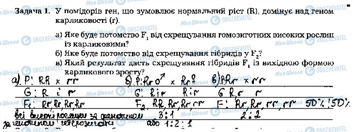 ГДЗ Біологія 9 клас сторінка стр73