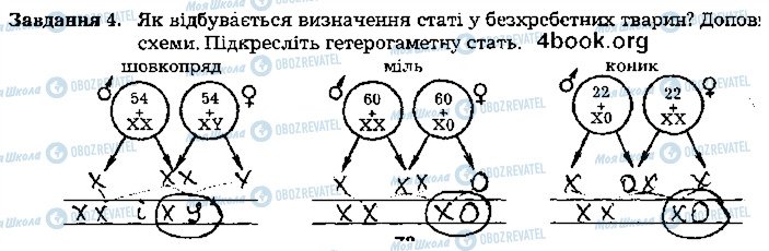 ГДЗ Біологія 9 клас сторінка стр78