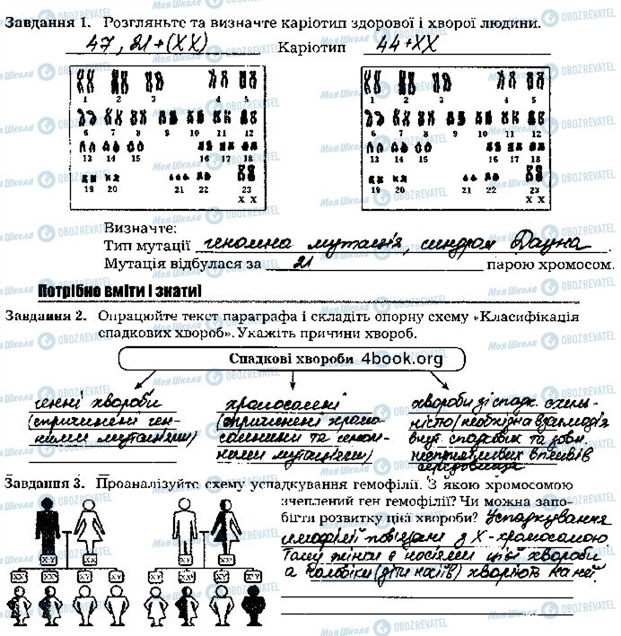 ГДЗ Біологія 9 клас сторінка стр85