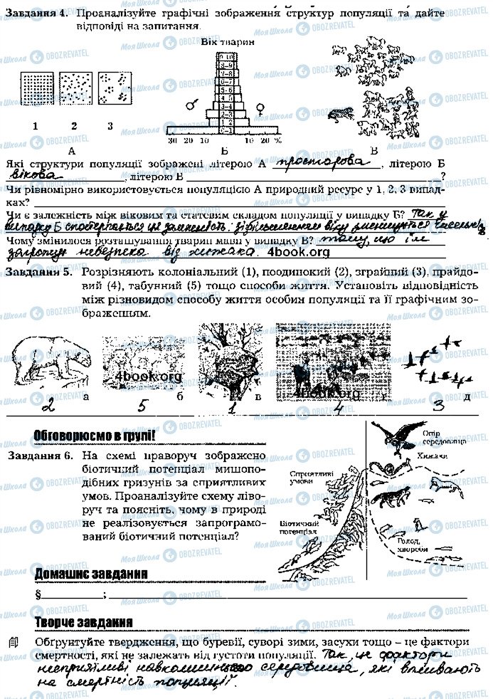 ГДЗ Біологія 9 клас сторінка стр89