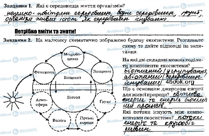 ГДЗ Біологія 9 клас сторінка стр108