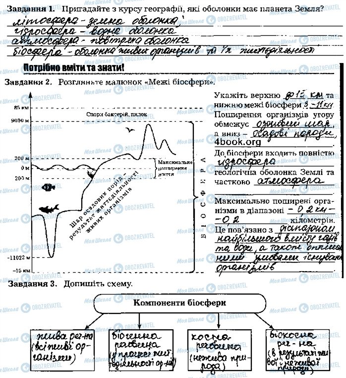 ГДЗ Біологія 9 клас сторінка стр116