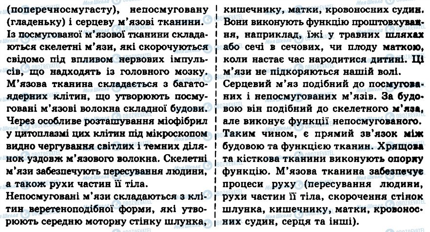 ГДЗ Біологія 9 клас сторінка ЛР1