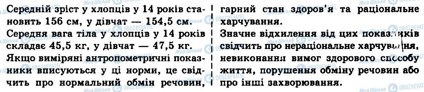 ГДЗ Біологія 9 клас сторінка ПР5