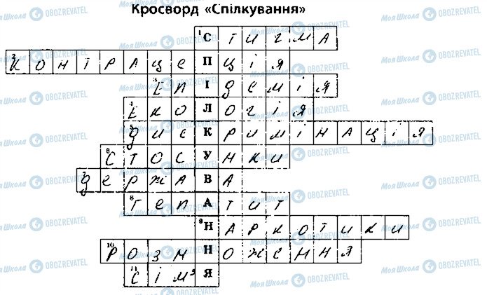 ГДЗ Основы здоровья 9 класс страница ст61