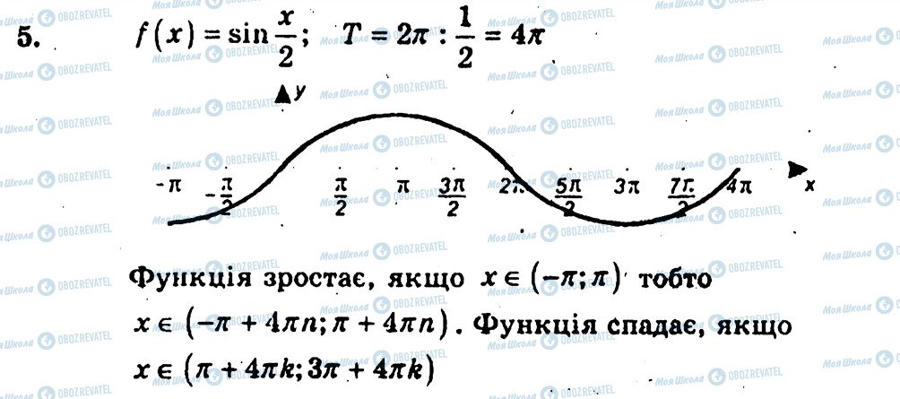 ГДЗ Алгебра 10 клас сторінка 5