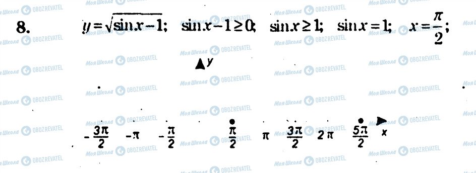 ГДЗ Алгебра 10 клас сторінка 8