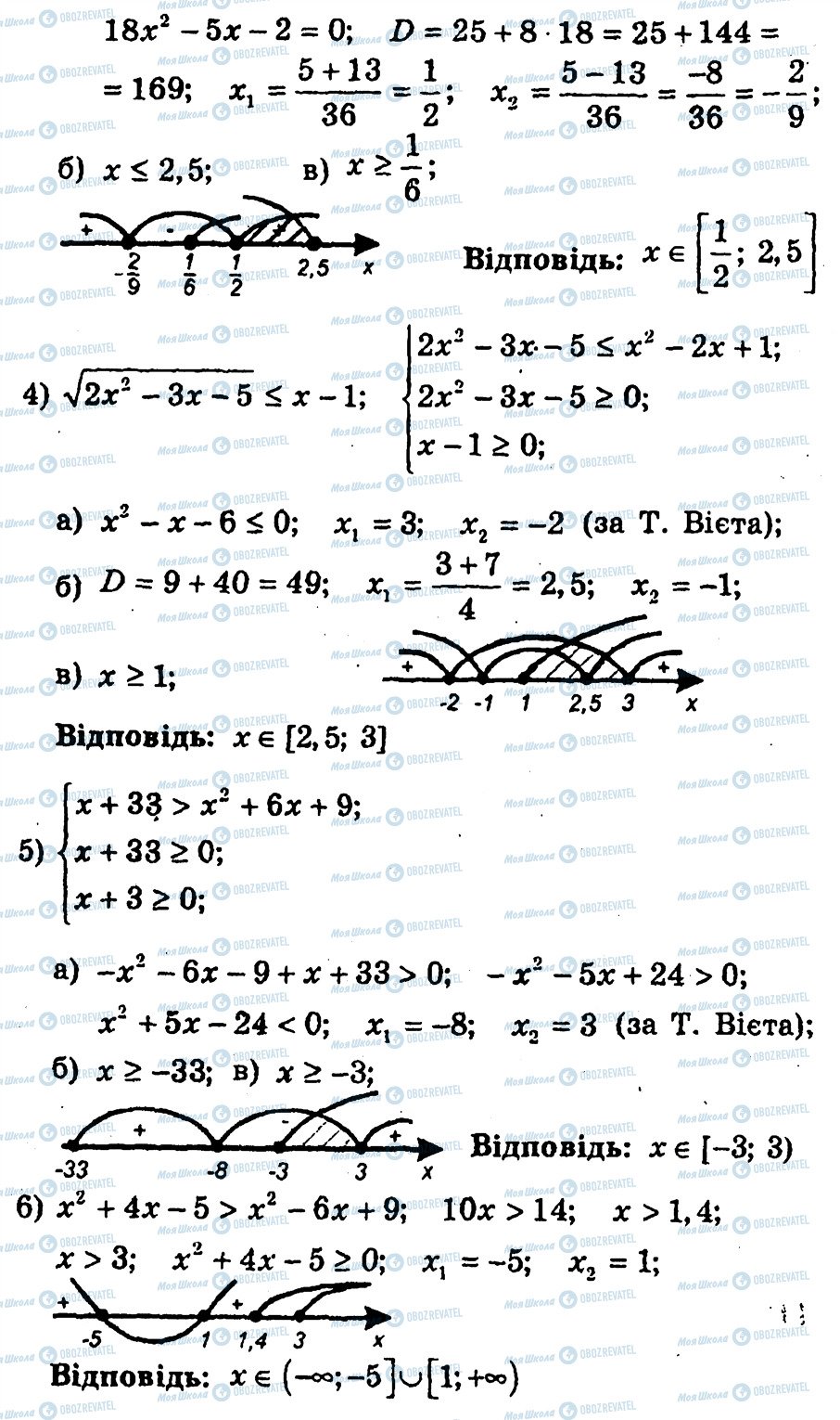 ГДЗ Алгебра 10 класс страница 111