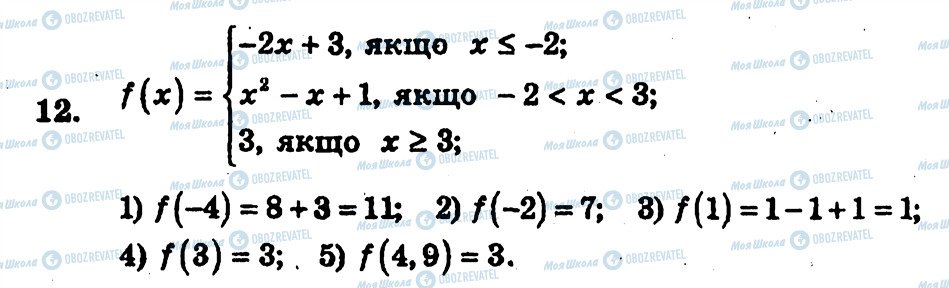 ГДЗ Алгебра 10 класс страница 12