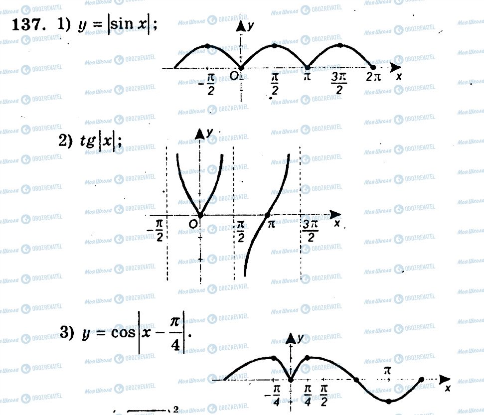 ГДЗ Алгебра 10 клас сторінка 137
