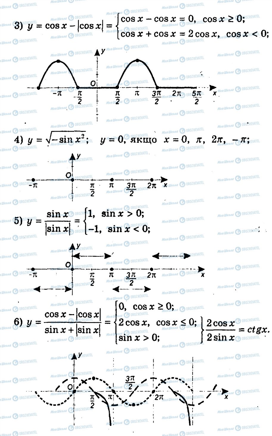 ГДЗ Алгебра 10 клас сторінка 138