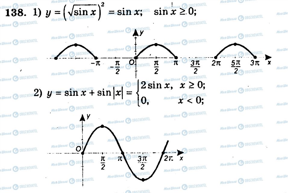 ГДЗ Алгебра 10 клас сторінка 138