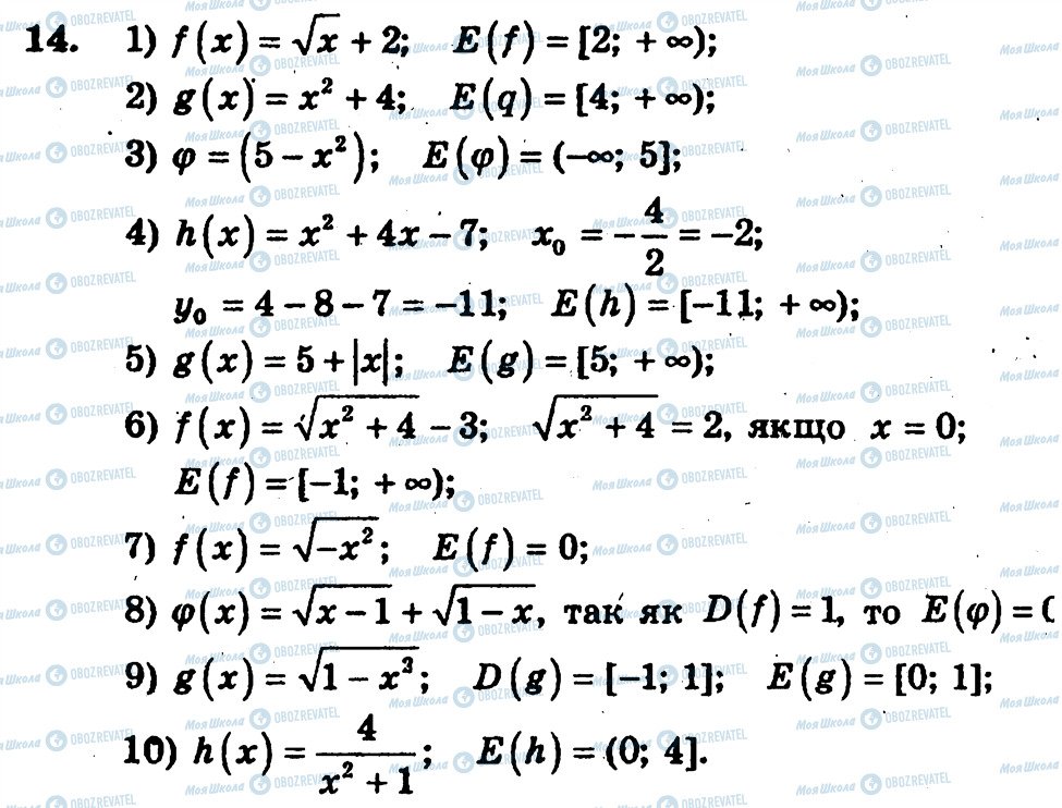 ГДЗ Алгебра 10 клас сторінка 14