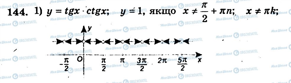 ГДЗ Алгебра 10 клас сторінка 144