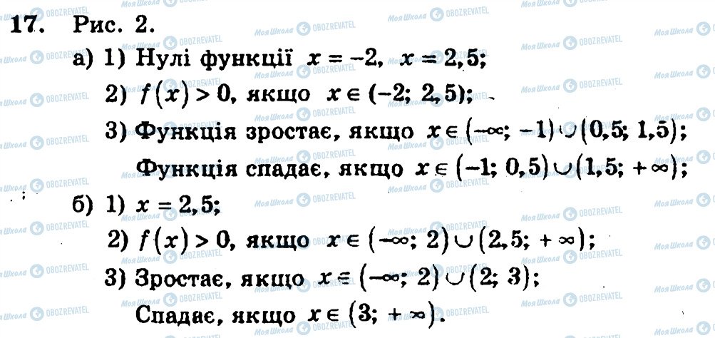 ГДЗ Алгебра 10 класс страница 17