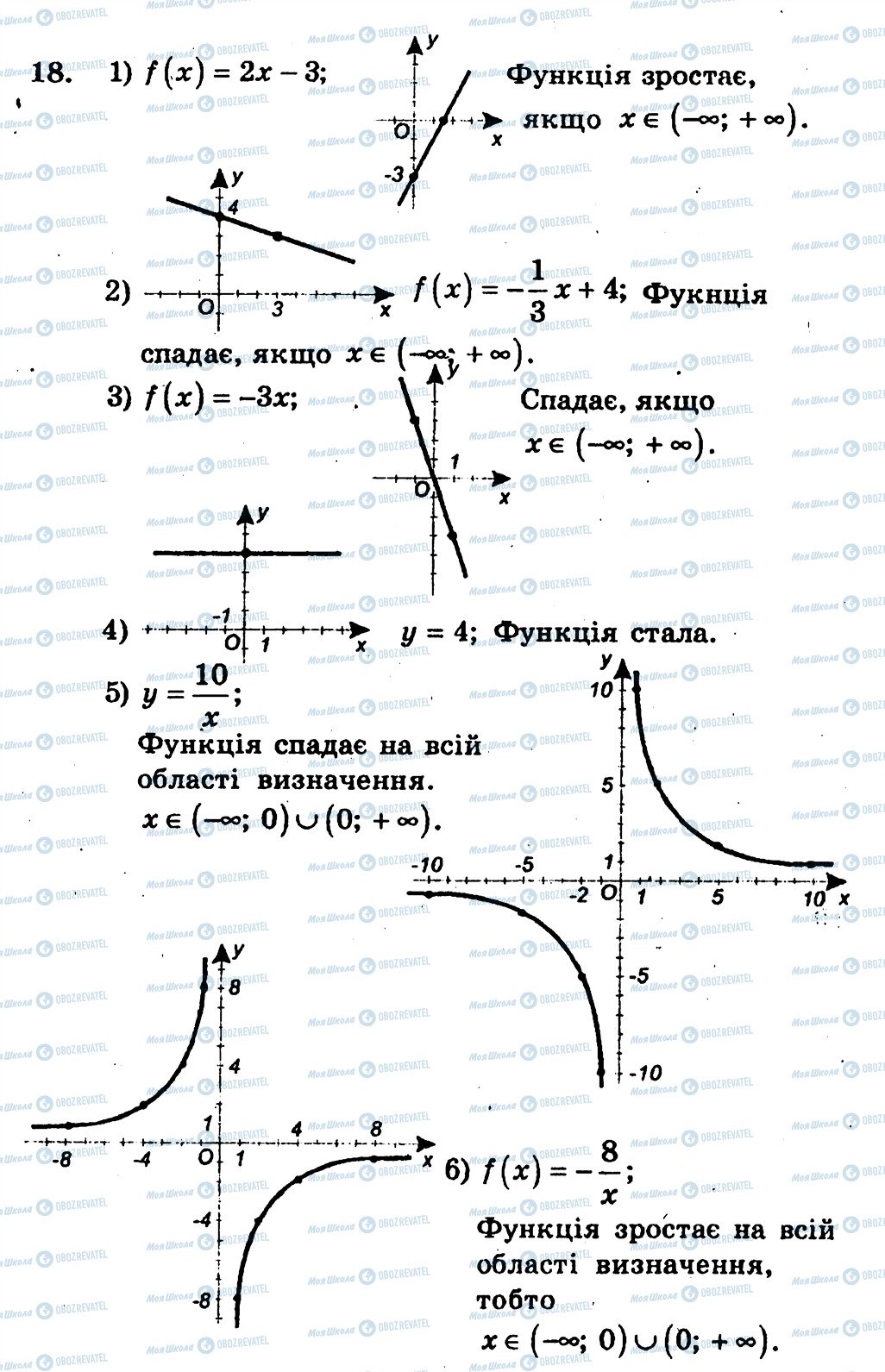 ГДЗ Алгебра 10 класс страница 18