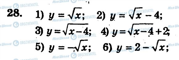 ГДЗ Алгебра 10 класс страница 28