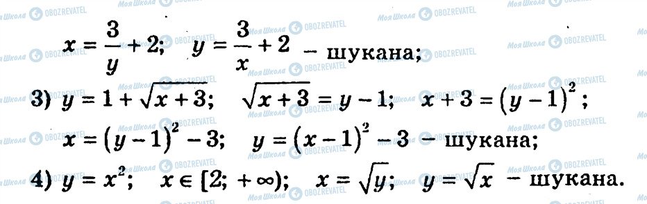 ГДЗ Алгебра 10 клас сторінка 36