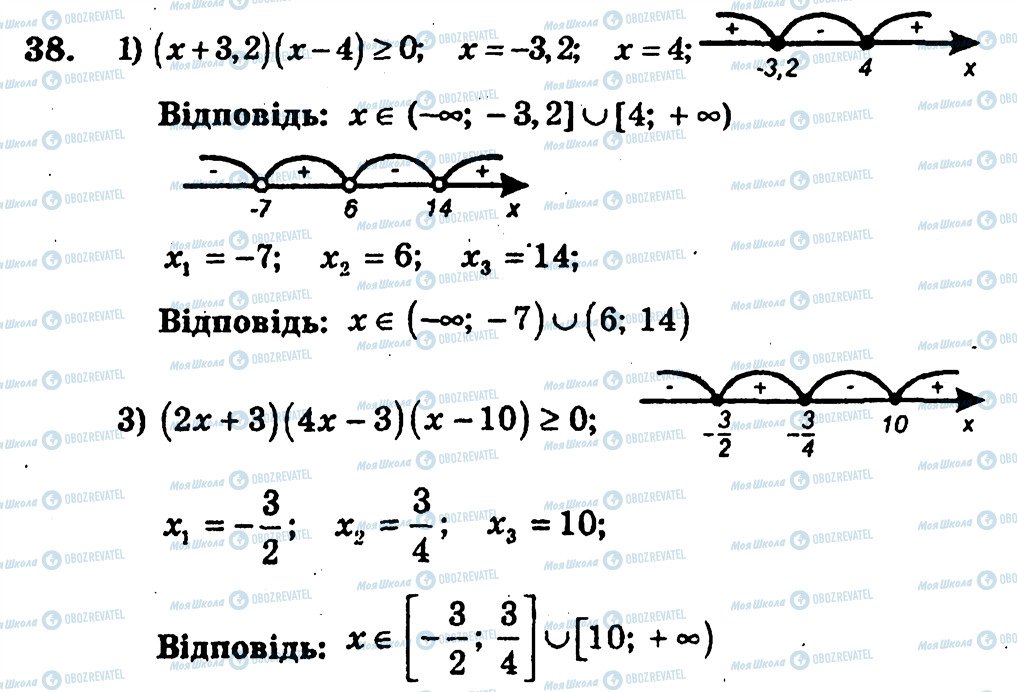 ГДЗ Алгебра 10 клас сторінка 38