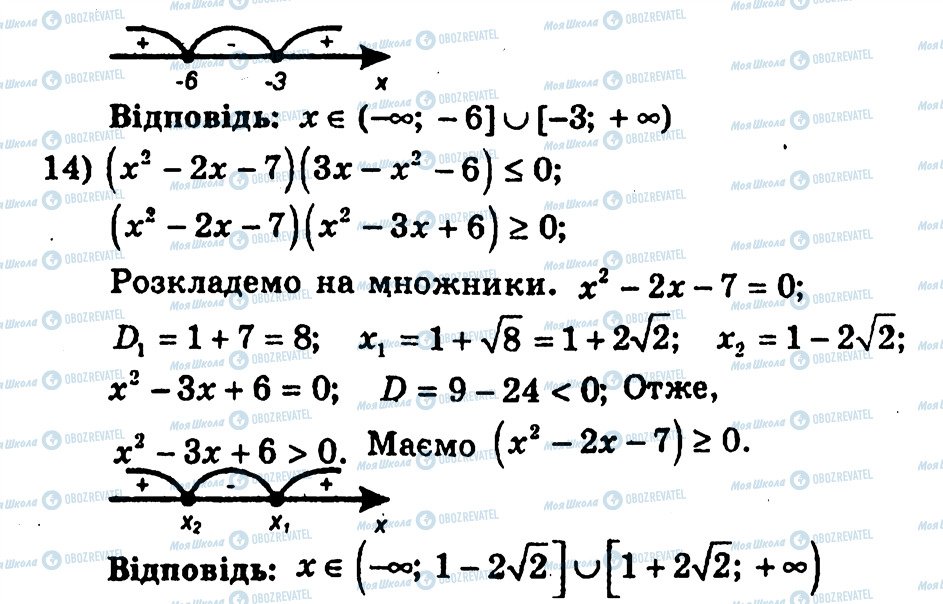 ГДЗ Алгебра 10 класс страница 41
