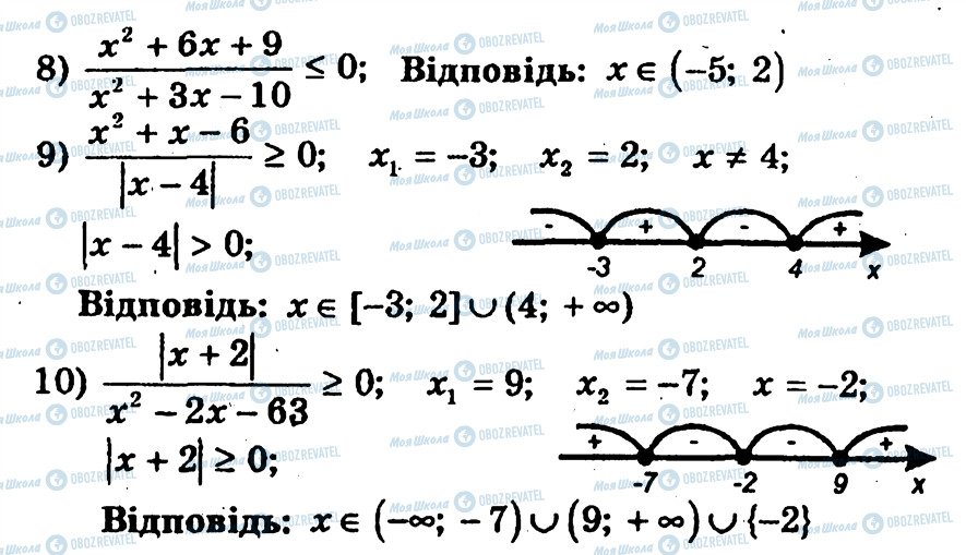 ГДЗ Алгебра 10 класс страница 42