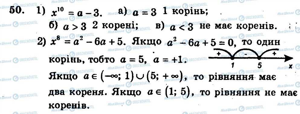 ГДЗ Алгебра 10 клас сторінка 50