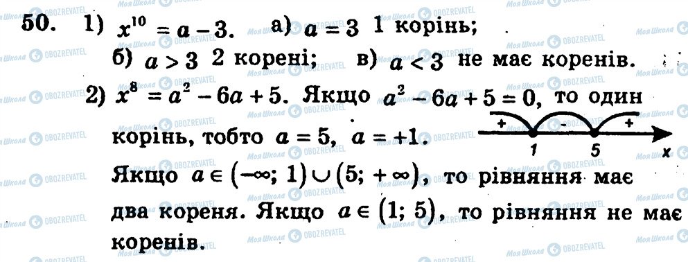 ГДЗ Алгебра 10 класс страница 50