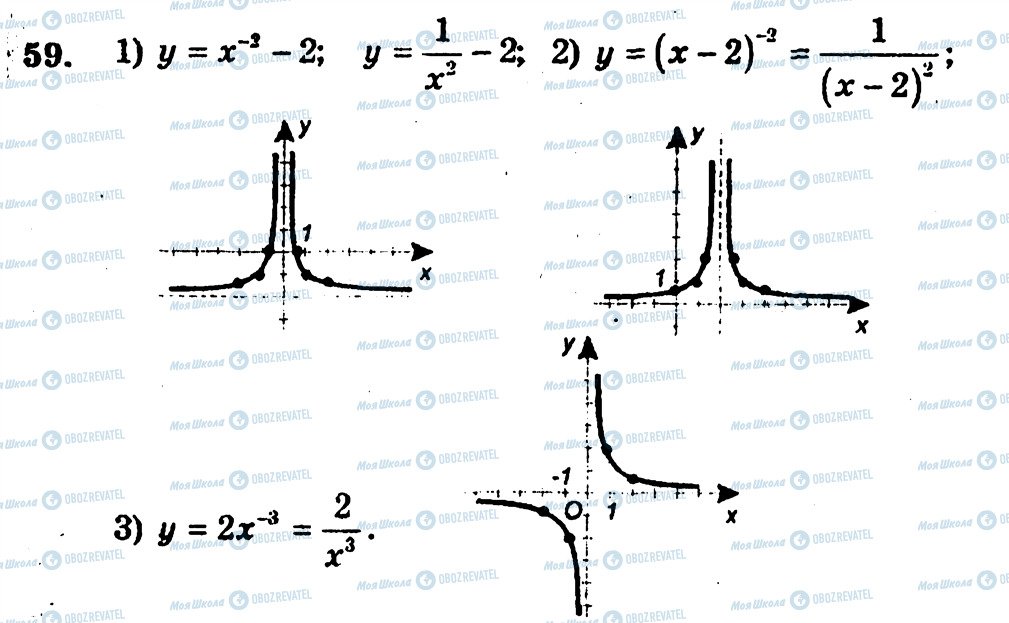 ГДЗ Алгебра 10 класс страница 59