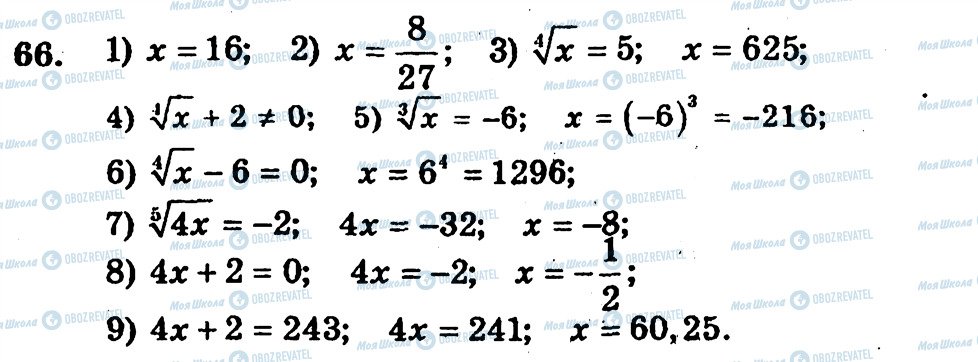 ГДЗ Алгебра 10 класс страница 66