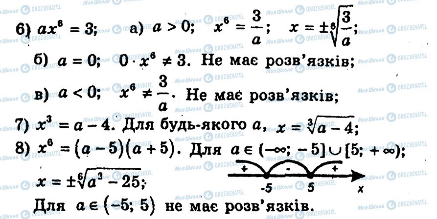 ГДЗ Алгебра 10 класс страница 69