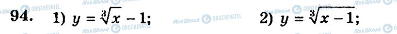 ГДЗ Алгебра 10 класс страница 94