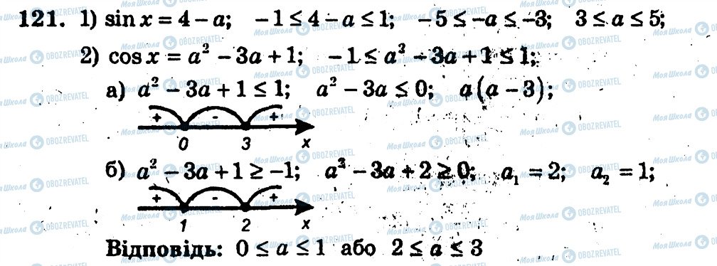 ГДЗ Алгебра 10 клас сторінка 121
