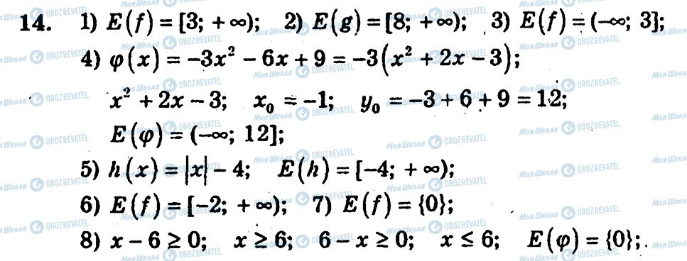 ГДЗ Алгебра 10 класс страница 14