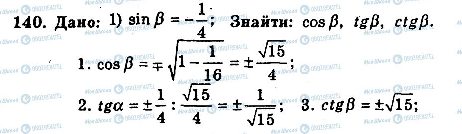 ГДЗ Алгебра 10 класс страница 140