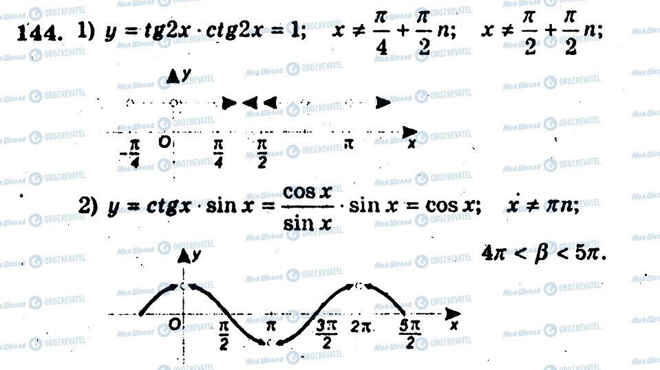 ГДЗ Алгебра 10 клас сторінка 144