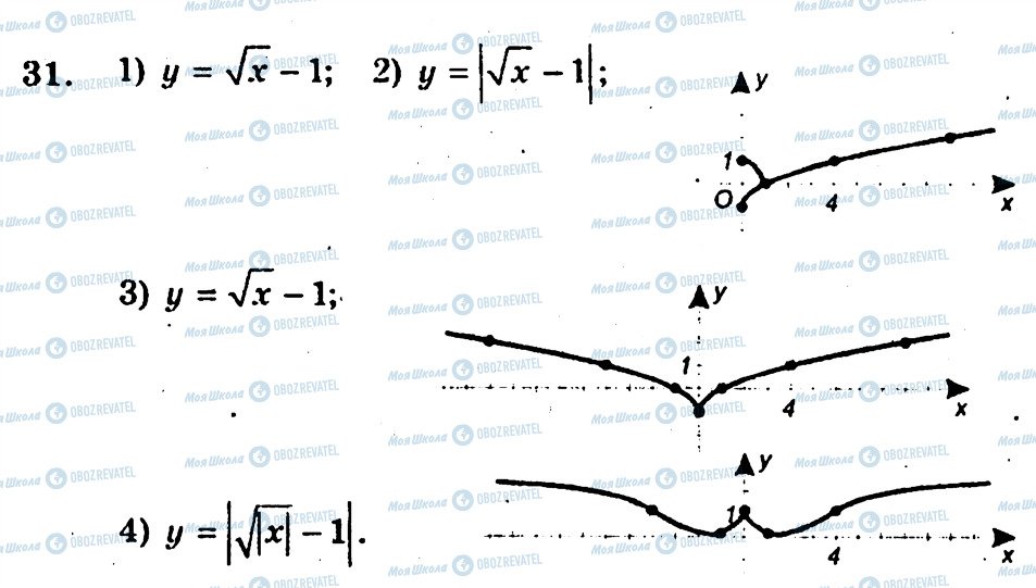 ГДЗ Алгебра 10 класс страница 31