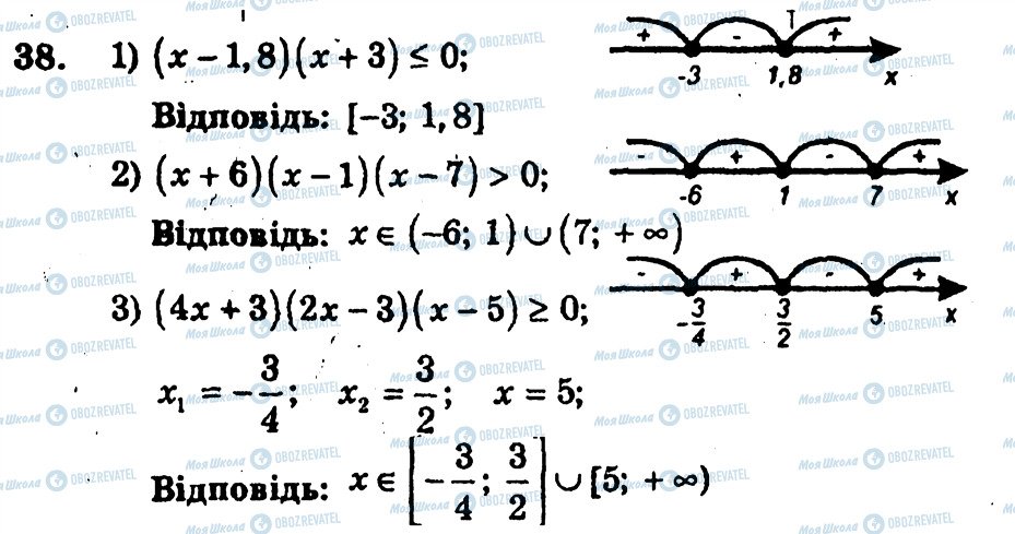 ГДЗ Алгебра 10 класс страница 38