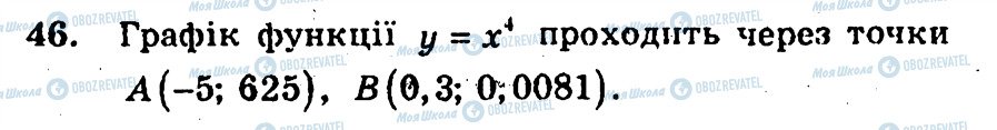 ГДЗ Алгебра 10 класс страница 46