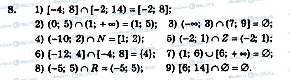 ГДЗ Алгебра 10 класс страница 8