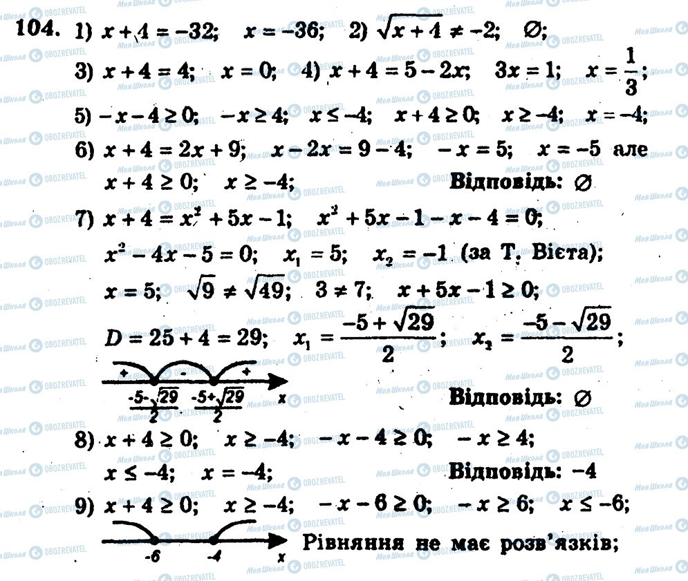 ГДЗ Алгебра 10 класс страница 104