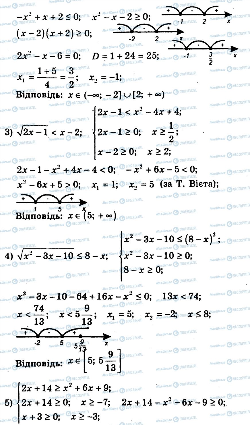 ГДЗ Алгебра 10 класс страница 111