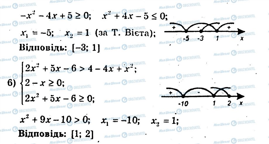 ГДЗ Алгебра 10 класс страница 111