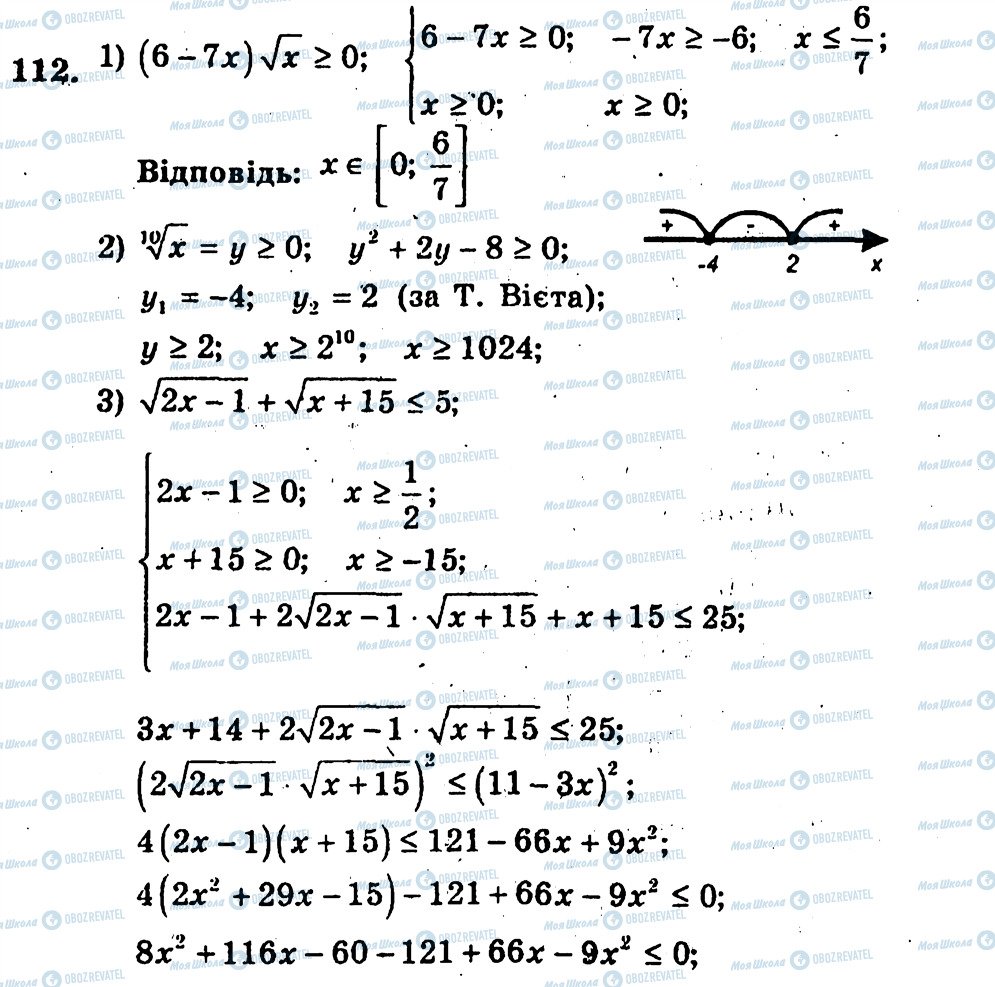 ГДЗ Алгебра 10 класс страница 112