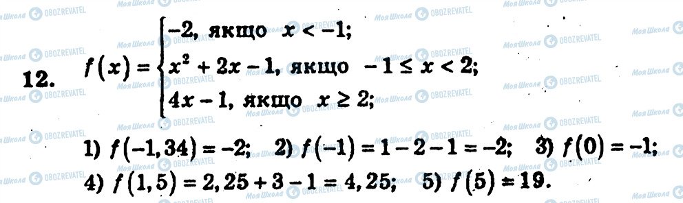ГДЗ Алгебра 10 класс страница 12