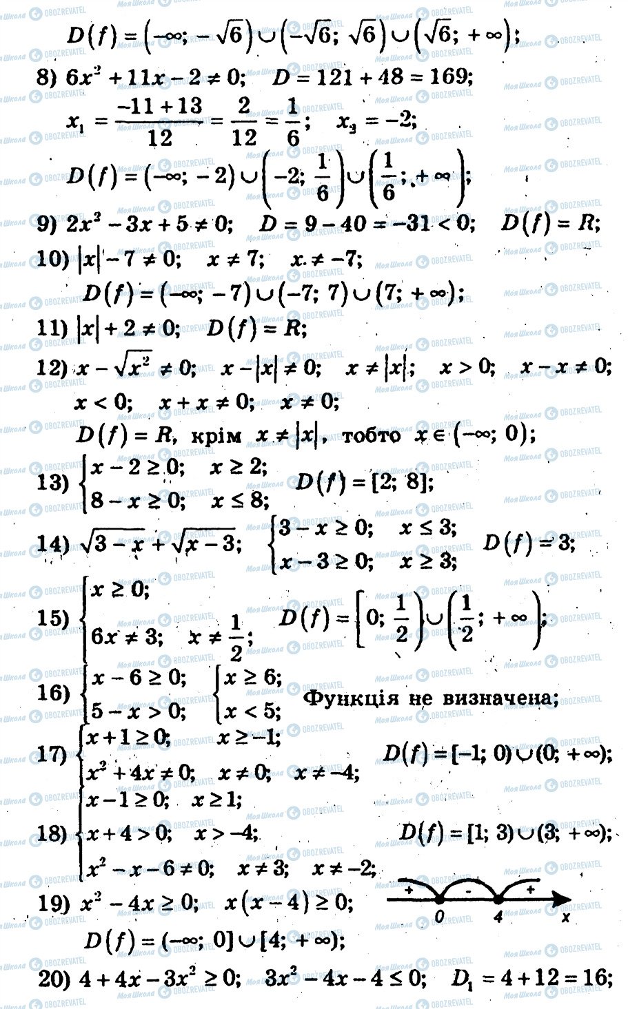 ГДЗ Алгебра 10 класс страница 13