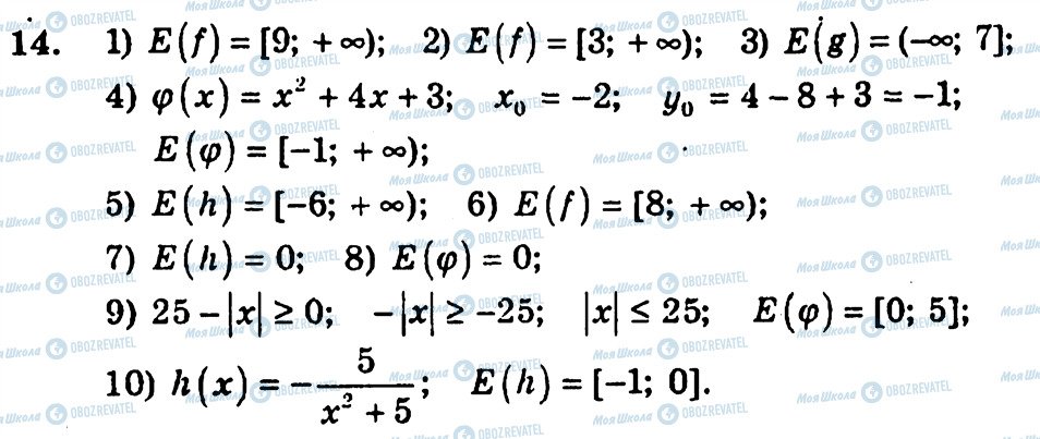 ГДЗ Алгебра 10 класс страница 14